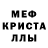 МЕТАМФЕТАМИН Methamphetamine SjS BH